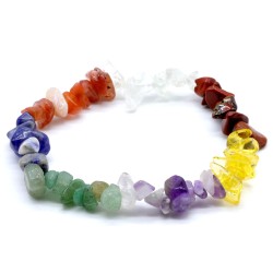 Bracelet 7 chakras ships