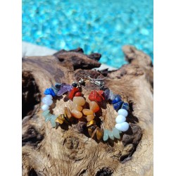 Boucles d’oreilles 7...