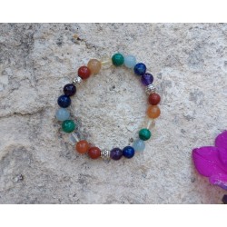 Bracelet 7 Chakras Premium...