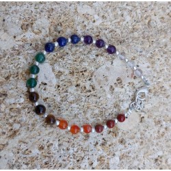 Bracelet 7 chakras métal